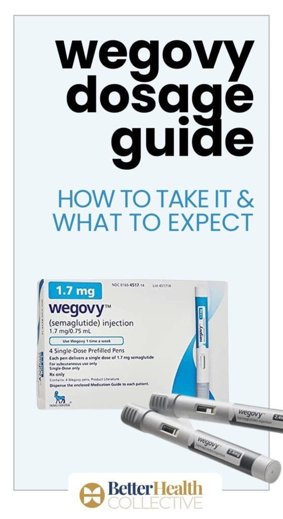 A Wegovy dosing guide poster features a box and three injection pens labeled 1.7 mg, with text: wegovy dosage guide—how to take it & what to expect. The WellNest Guide logo appears at the bottom.