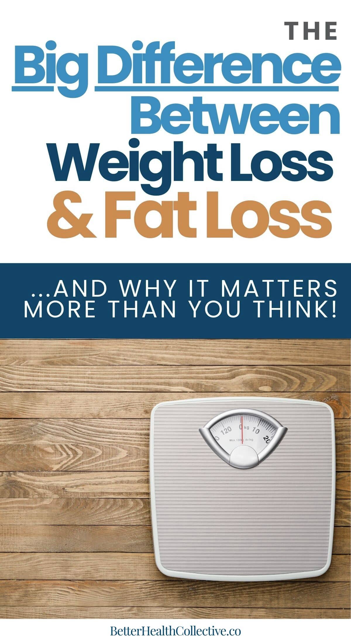A bathroom scale on a wooden floor beneath bold text that reads: The Big Difference Between Weight Loss & Fat Loss... and why understanding fat loss matters more than you think! Banner shows wellnestguide.com at the bottom.