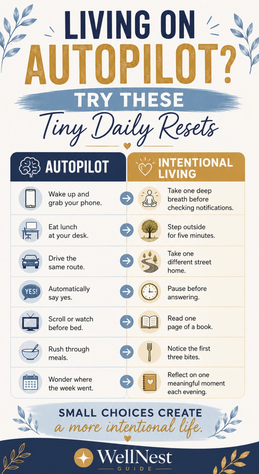 Infographic compares autopilot habits, like scrolling your phone after waking, with intentional living resets, such as deep breathing before checking notifications. By highlighting Daily Tweaks and small daily choices side by side, it encourages you to Stop Living on AutoPilot and Feel More Present in every moment.